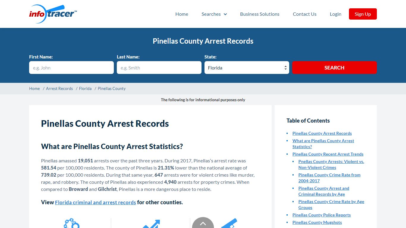 Pinellas County, FL Arrests, Mugshots & Jail Records - InfoTracer